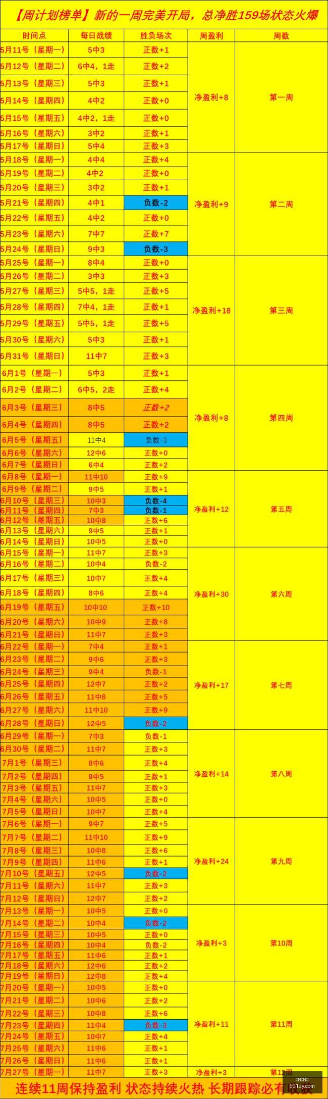 世界杯买球,足球投注,世界杯赔率,世界杯买球,足球投注,世界杯赔率,比赛预测,世界杯投注攻略